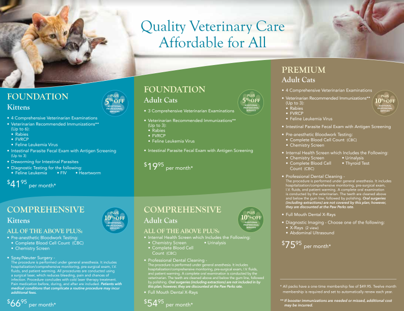Paw Packs (Cats) Kings Veterinary Hospital Paw Packs (Cats) Kings Veterinary Hospital